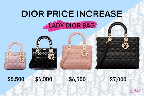 lady dior price increase history|lady dior price europe.